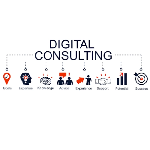 Brand Content & Digital Consulting UK